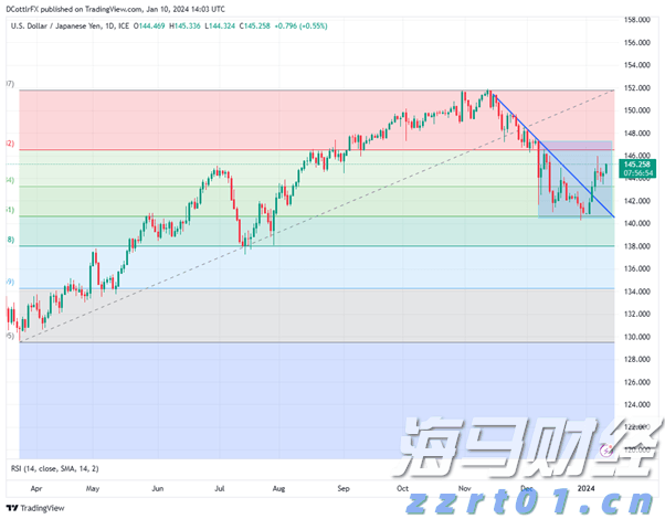 连续补贴30个月！南沙推出一揽子政策吸引青创人才