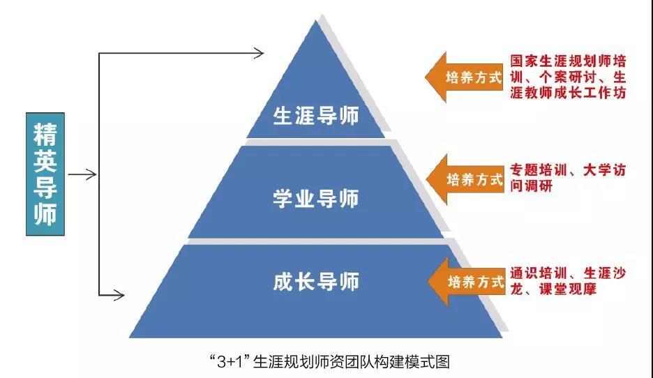 紧急医疗支援2位海外受伤客户，中国平安密切推进美国黄石交通事故急难救援