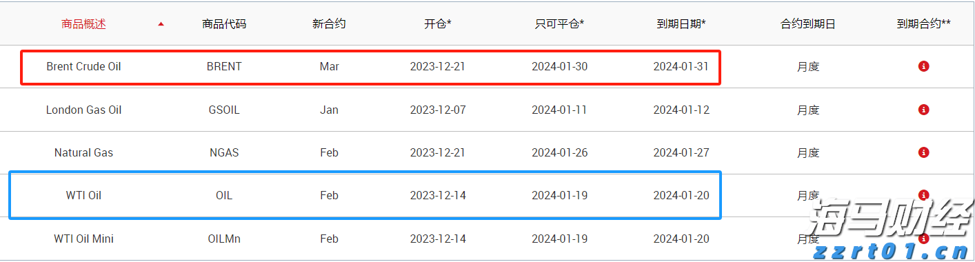 一图读懂！2022年重庆市市场监管工作会议要点来啦