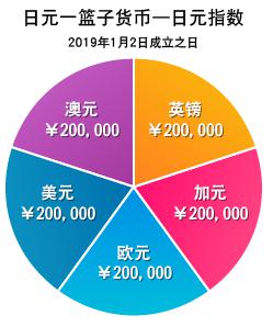 湛江台风蓝色预警生效！防风Ⅳ级应急响应启动