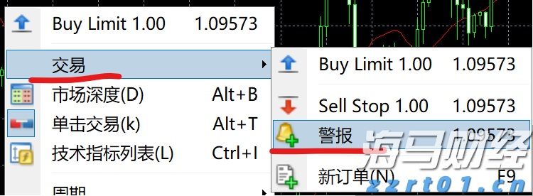 中信建投：全球增长上行 把握权益投资机会