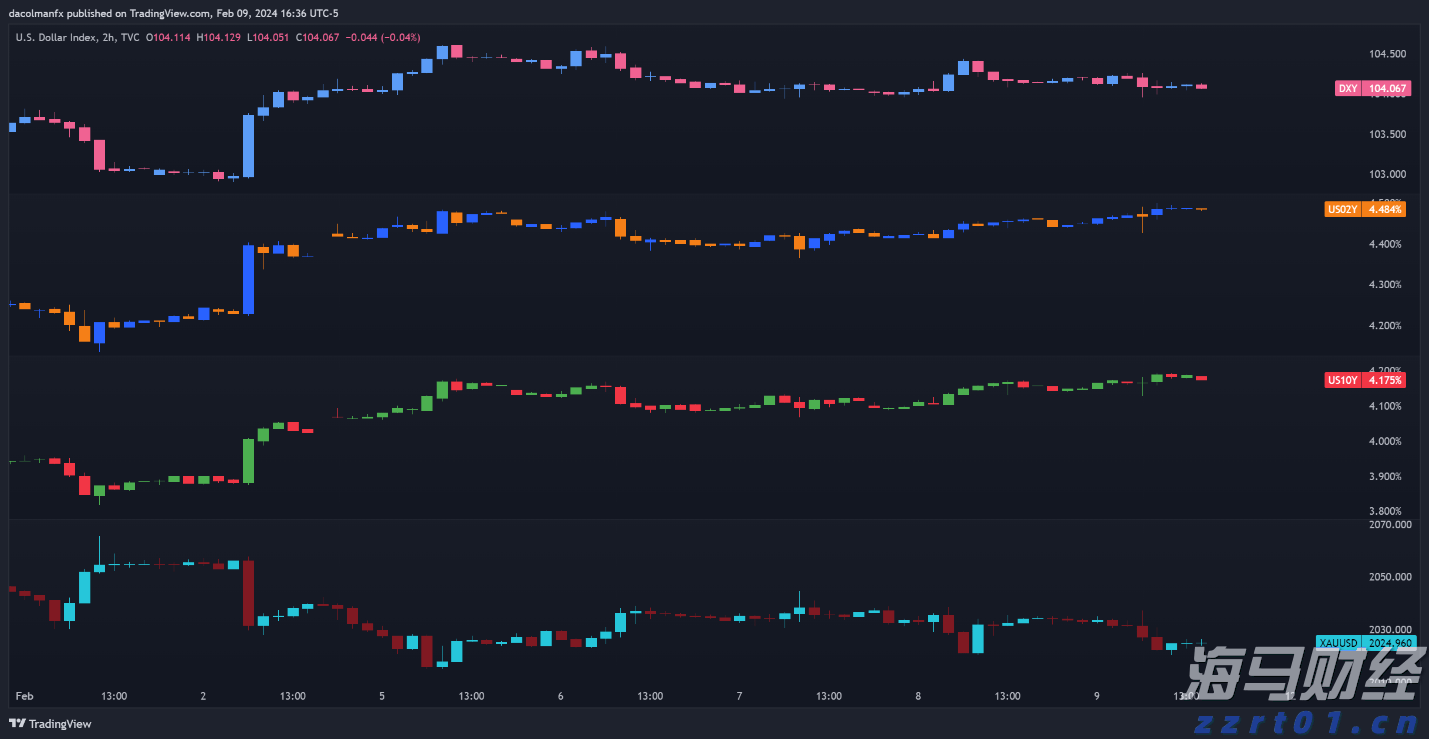 港股午评|恒生指数早盘涨0.27%    恒生生物科技指数领涨大盘