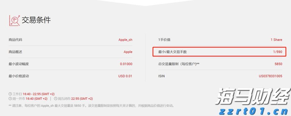 尽管Q2财报不及预期，华尔街仍对AMD(AMD.US)前景乐观