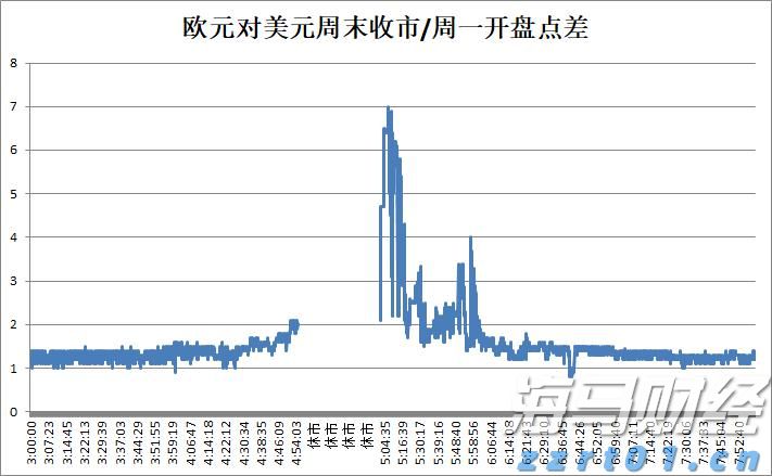 A股市场概况 | A股维持窄幅震荡 苹果概念股活跃 军工产业链调整