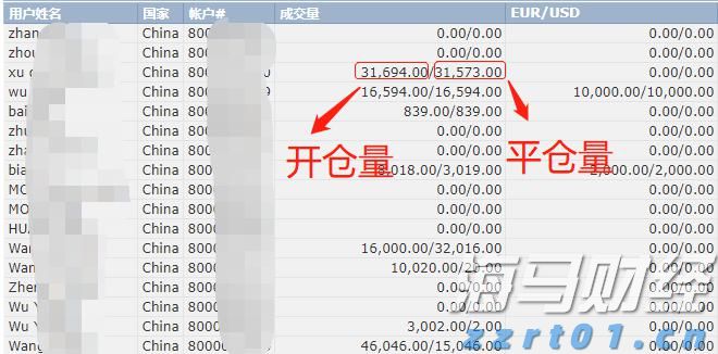 美股前瞻 | 三大股指期货涨跌不一，凌晨3点特朗普会见普京