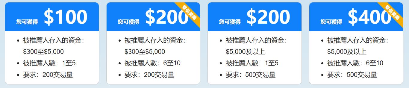 重庆：建立跨区域投诉举报转办机制
