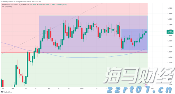 首“槌”落定！珠海发出全国首份涉澳商事仲裁案件调查令