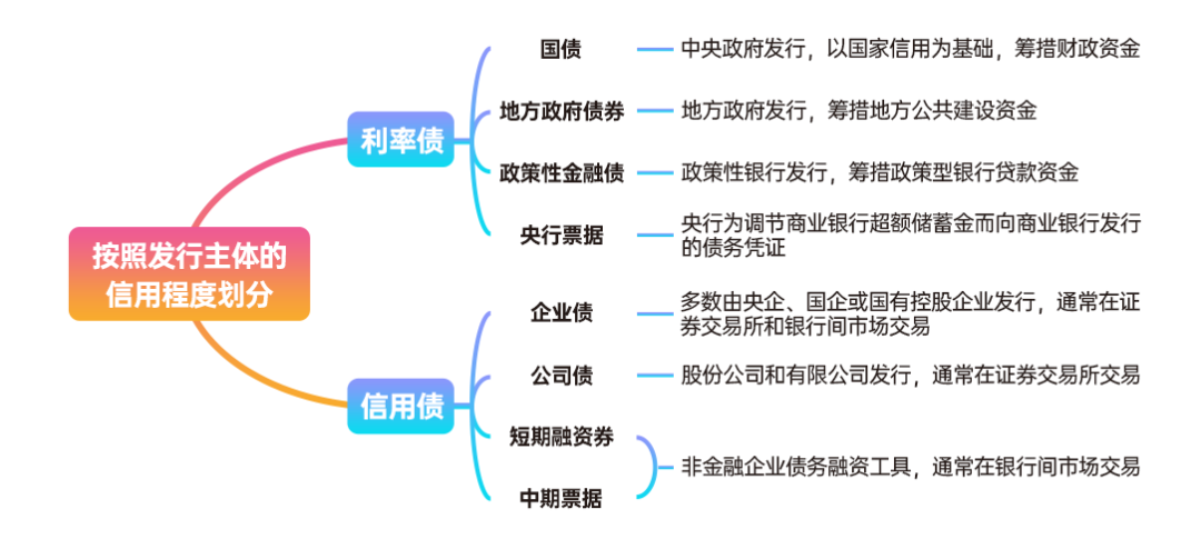 大藤峡水利枢纽灌区工程（贵港片区）加快建设
