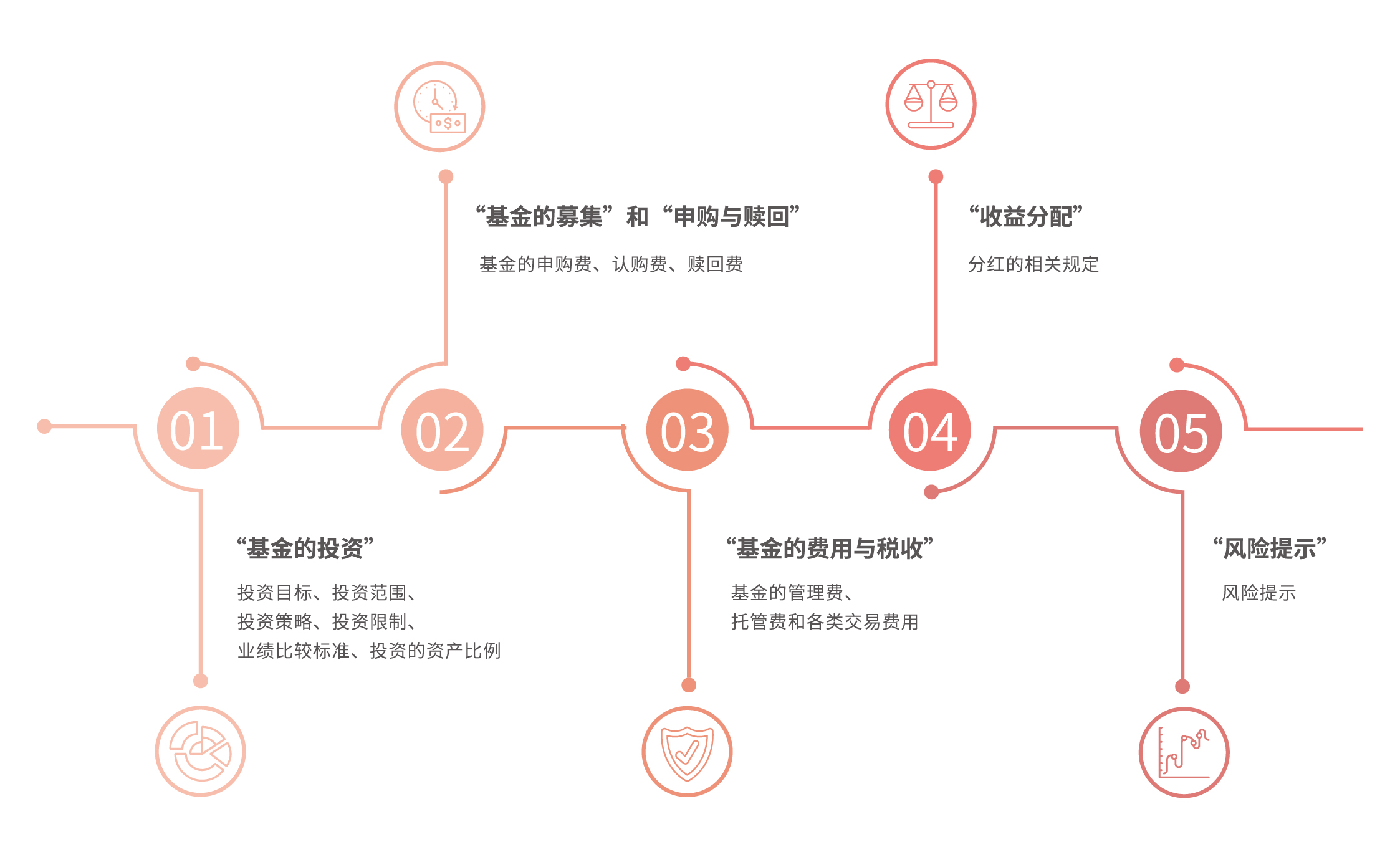 好消息！首个国产九价HPV疫苗获批上市