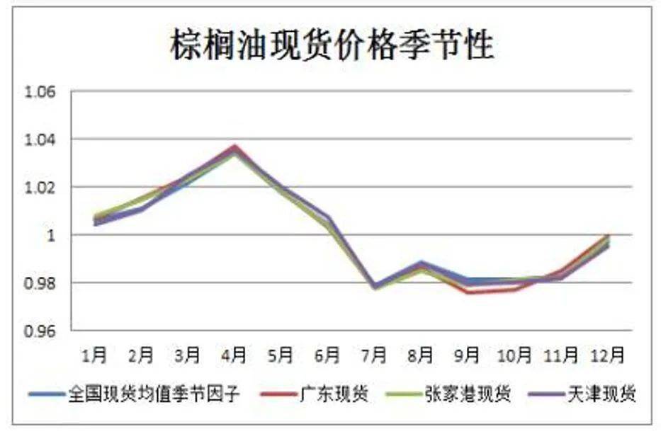市场监管总局：选购婴配乳粉牢记“四要两不要”
