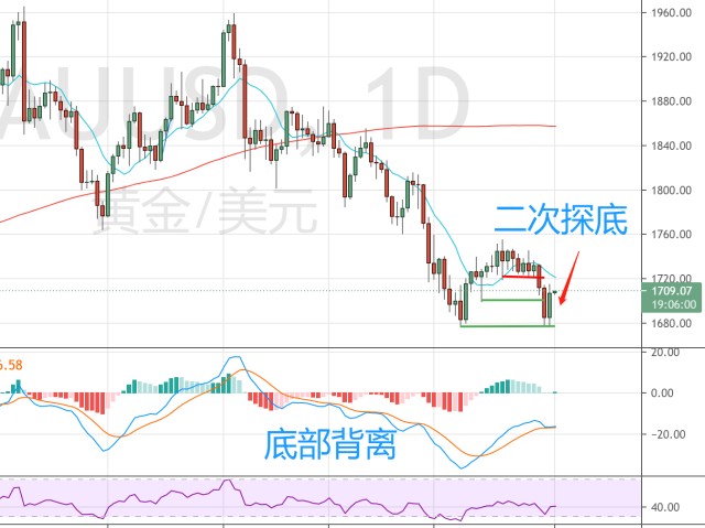 上半年中国服务进出口总额同比增长8%