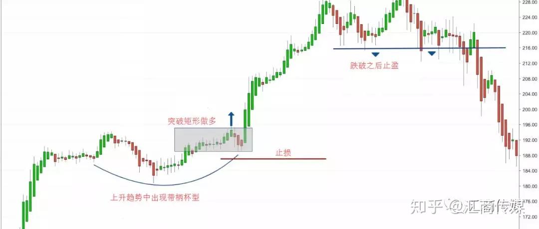 上海市市场监管局部署2024民生领域案件查办“铁拳”行动