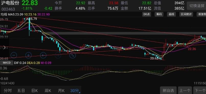 共促消费公平 云南市场监管在行动