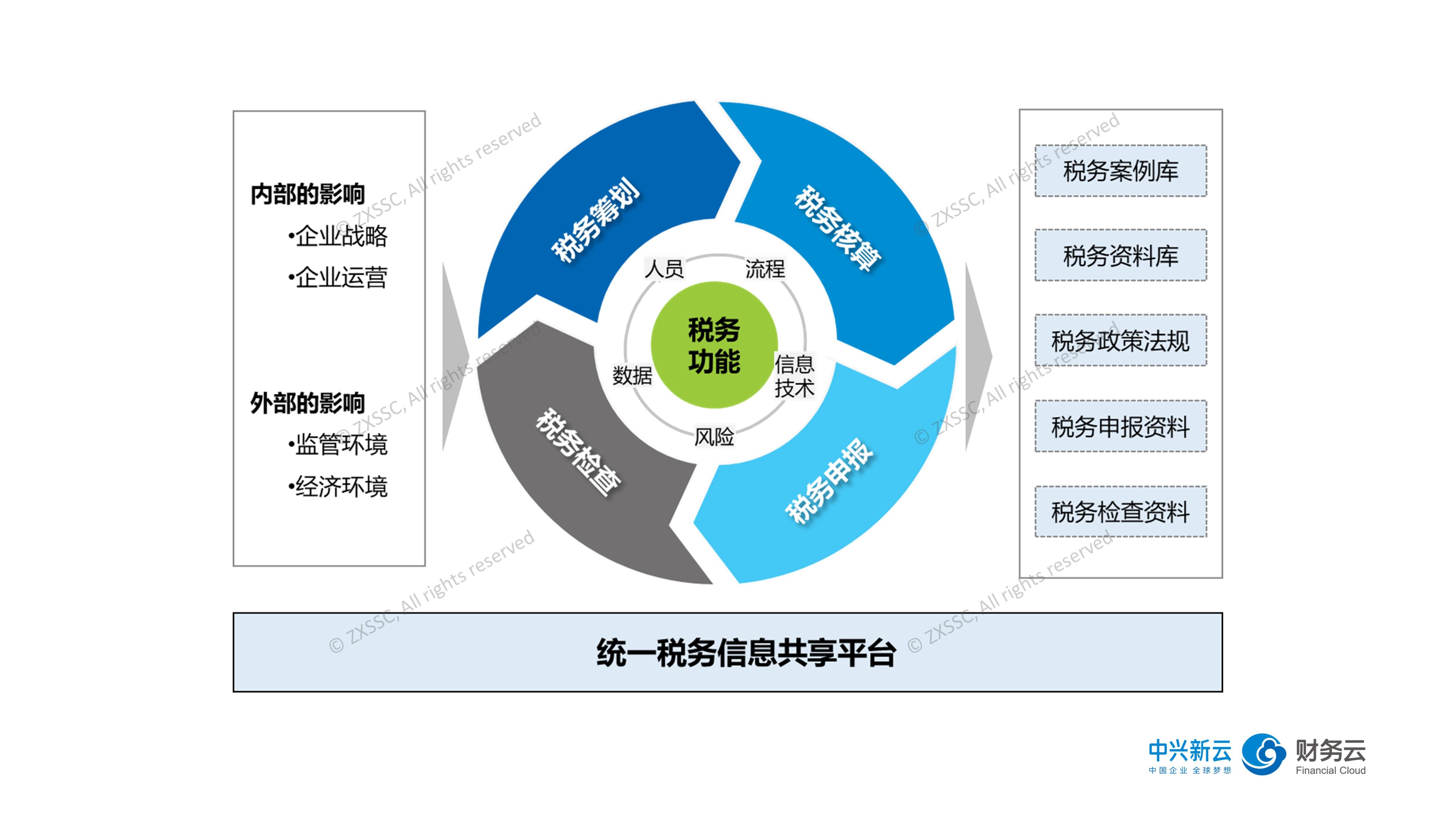 江苏调度推进校园食品安全排查整治专项行动