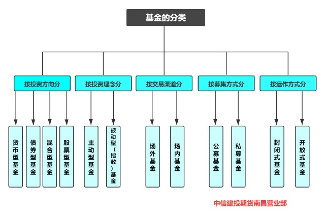 我市中心城区新增一所公办幼儿园