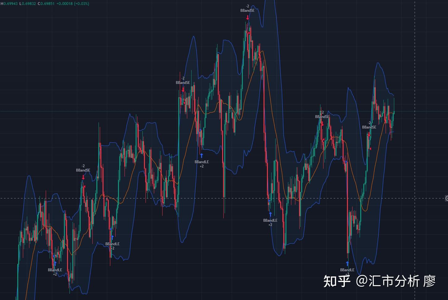 恒指牛熊街货比(73:27)︱8月2日