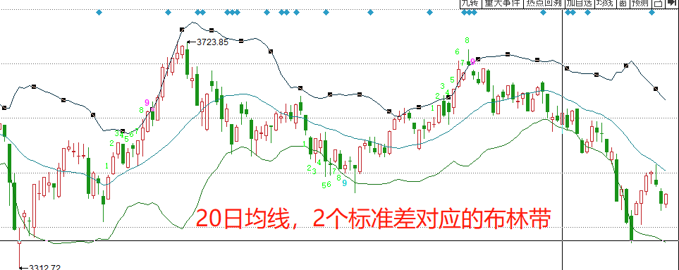 广东交警提醒：多条路段仍处于交通管制，出行请注意避让