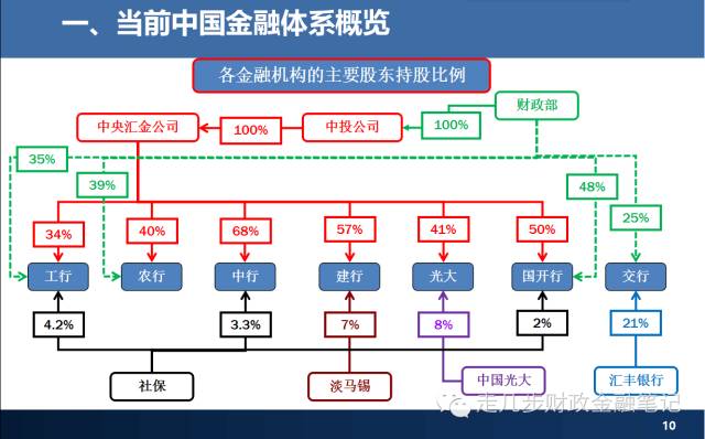 自免领域进入双抗时代，康诺亚（02162）或成新一代自免药物的领导者