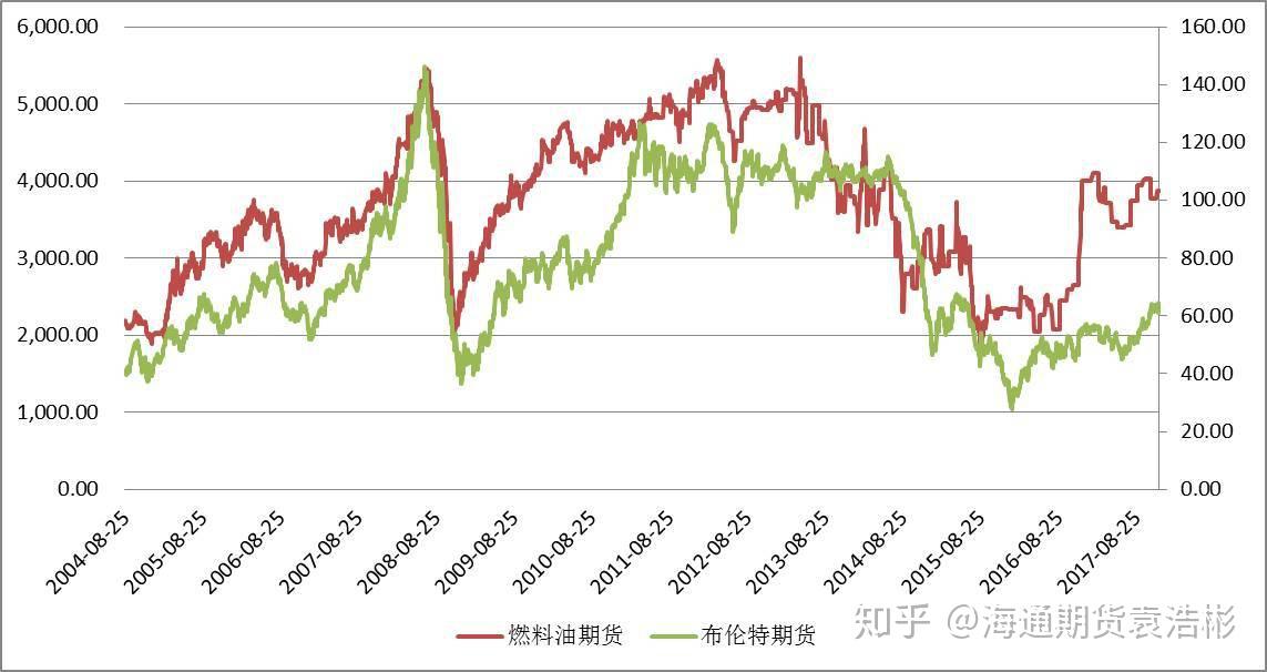 粤港澳三地合作项目“绿色办公场所评价”正式启动