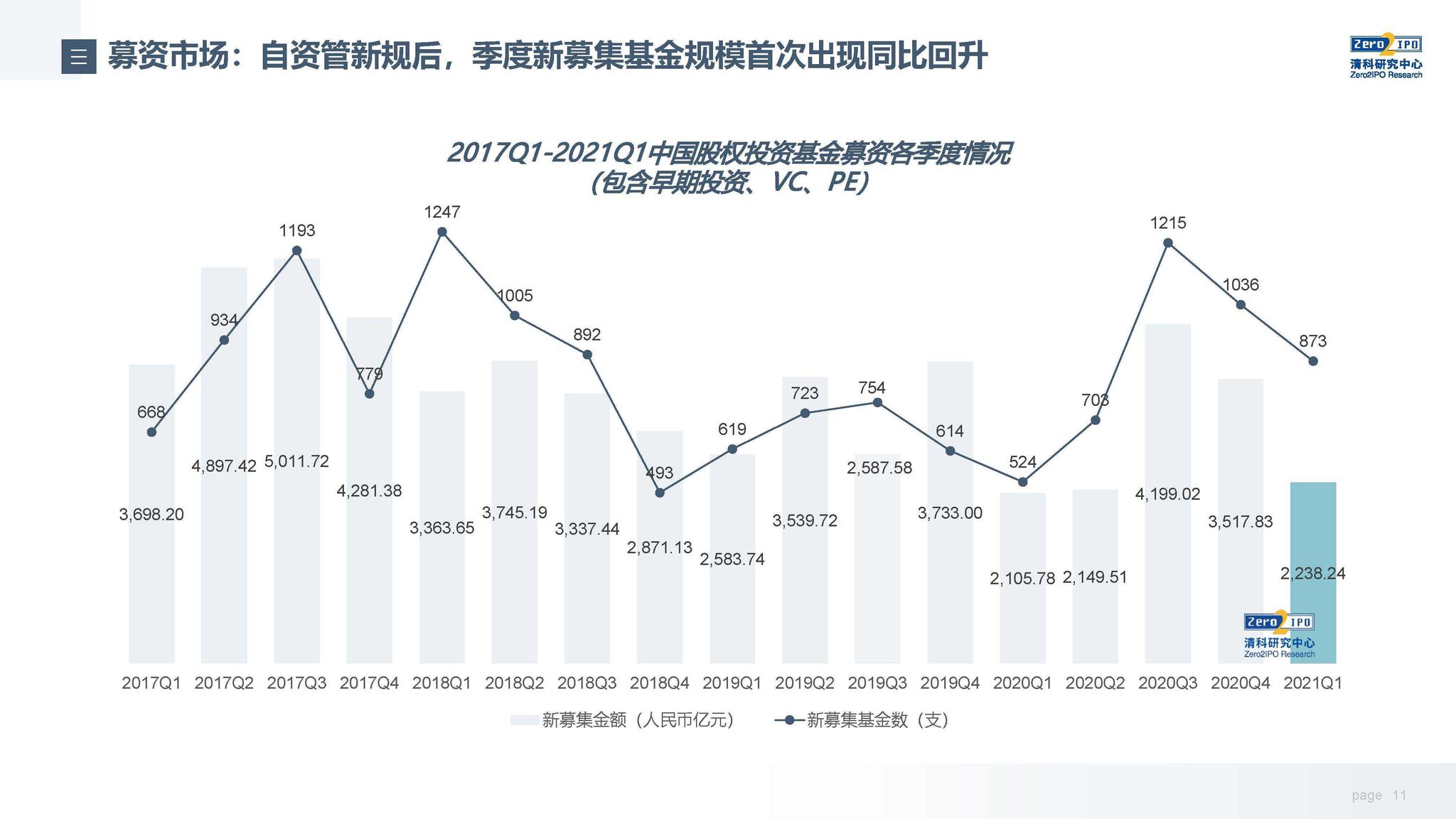 重磅减计，巴菲特的“投资失误”，但依旧表现出色