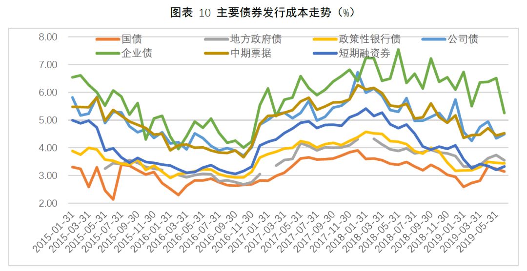 全市降雨再次增强！南山博物馆及所辖各场馆临时闭馆