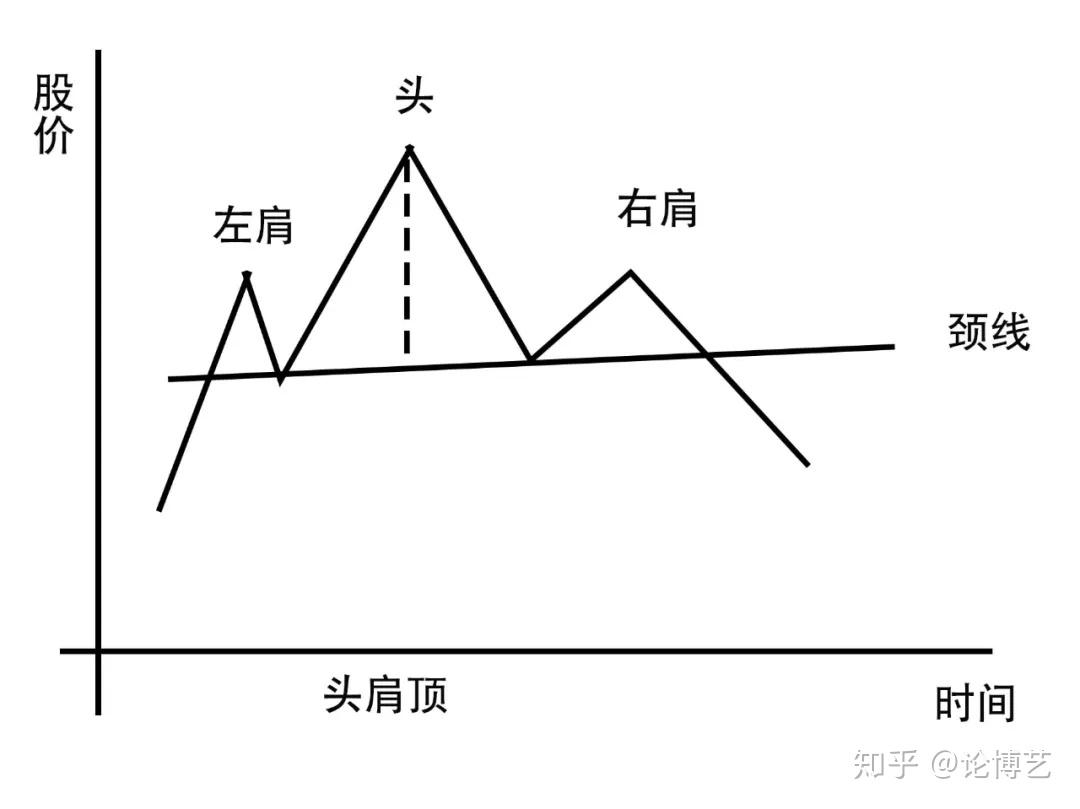 A股收评 | 四大利好助力，沪指重返3700点！创指上涨2.61% 反内卷主线显著强化