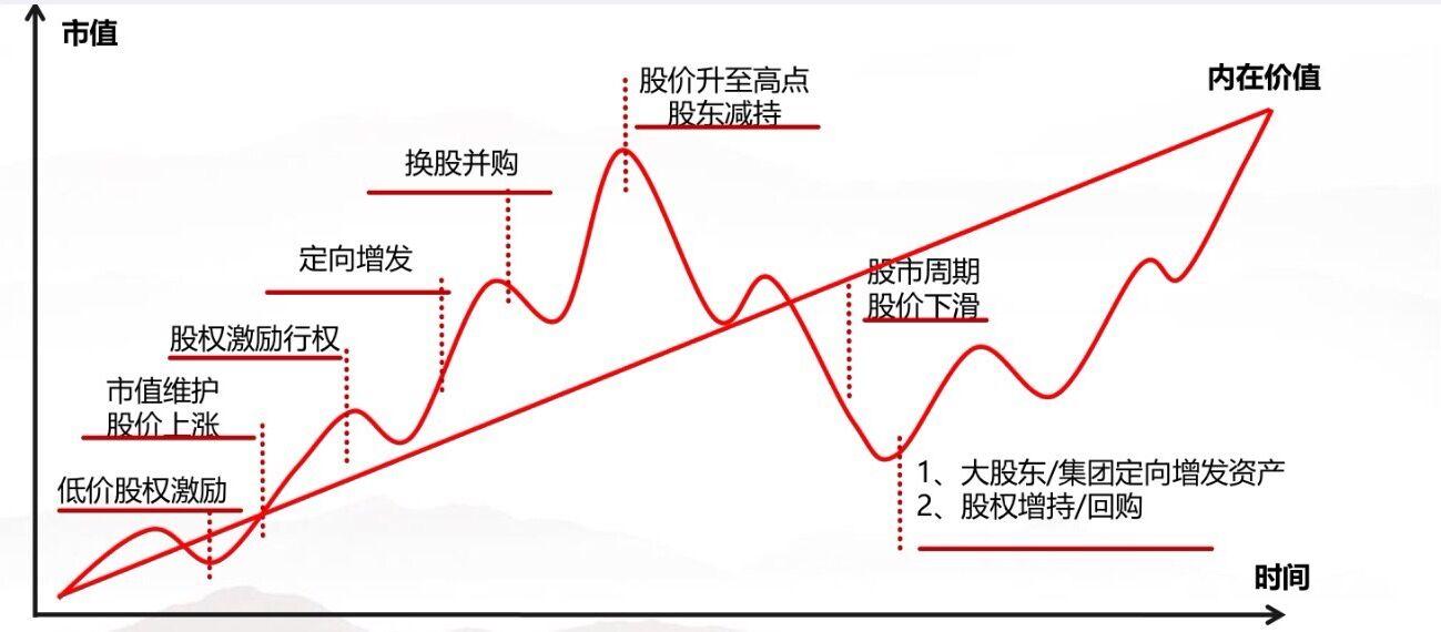 港股收盘(08.15) | 恒指收跌0.98% 互联网医疗股逆势走强 银诺医药-B(02591)首挂暴涨200%