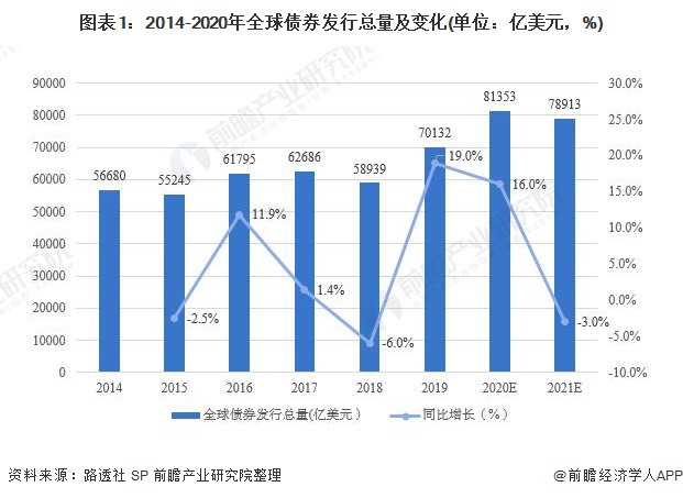 美股动态 | 多只加密货币相关股票下滑 Circle(CRCL.US)下跌超4.7%