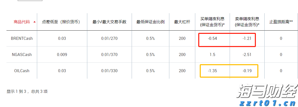 遂溪一项目停工为高考“静音护航”