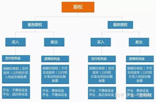安徽“个体工商户服务月”活动扎实有效