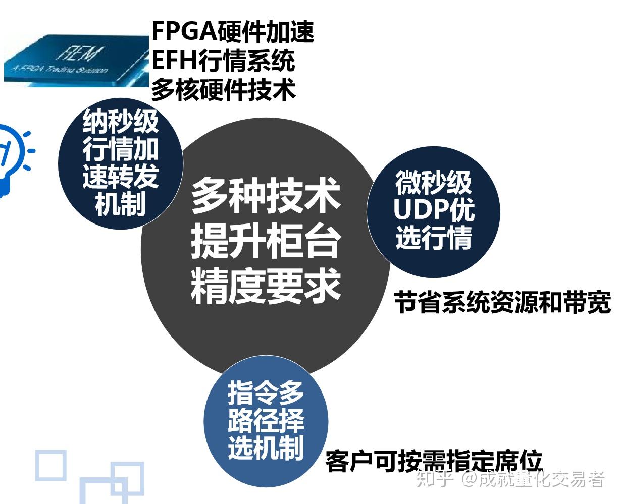 广东省市场监管局部署开展城乡居民放心消费行动