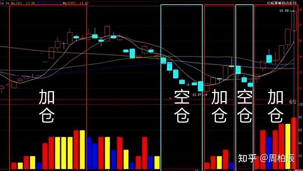 广东启动防汛Ⅳ级应急响应！