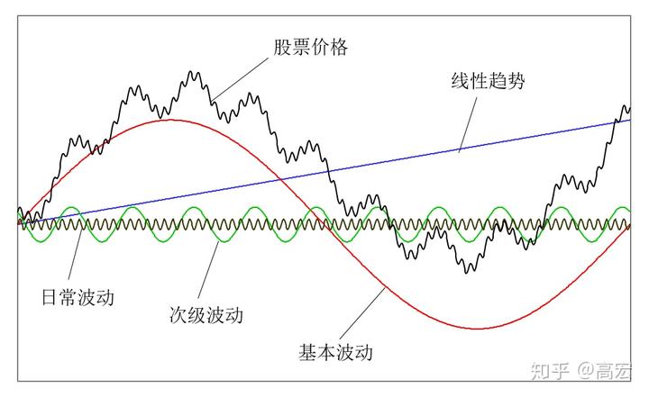 国家外汇管理局：2025年二季度我国经常账户顺差9715亿元