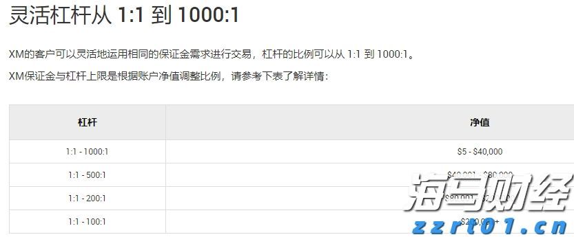 毕业季  跳蚤市场走俏