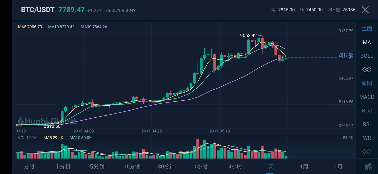 激发消费活力  乐享皖美生活