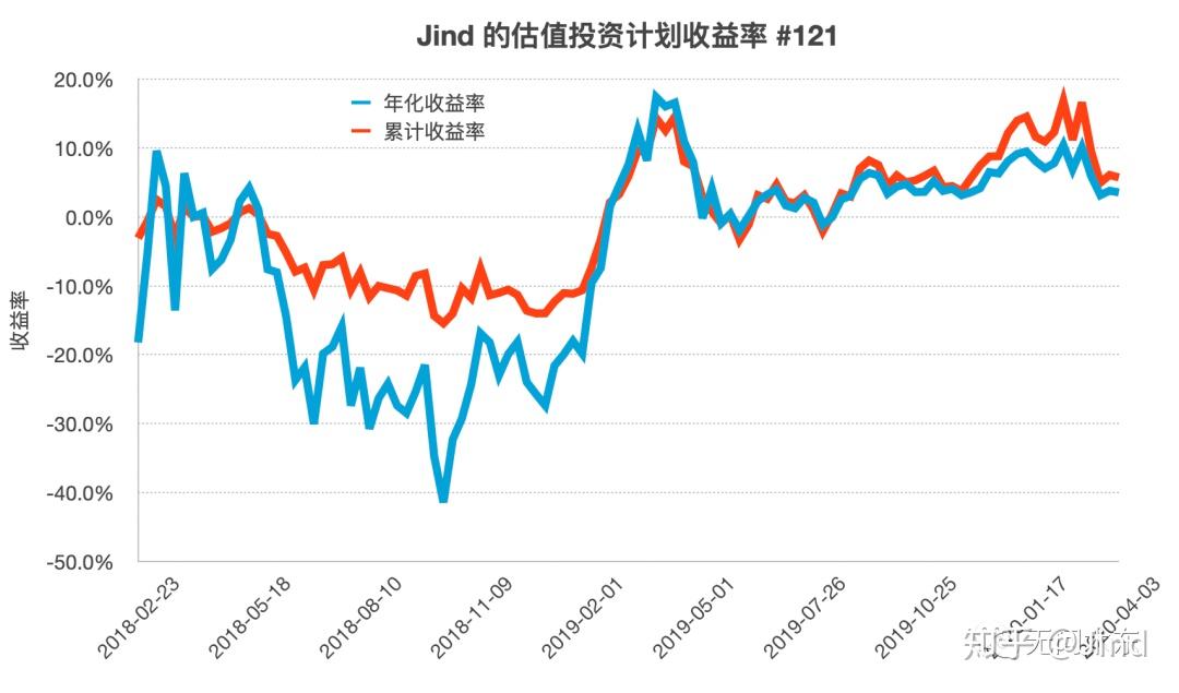 两名“00后”职院毕业生的职场之路