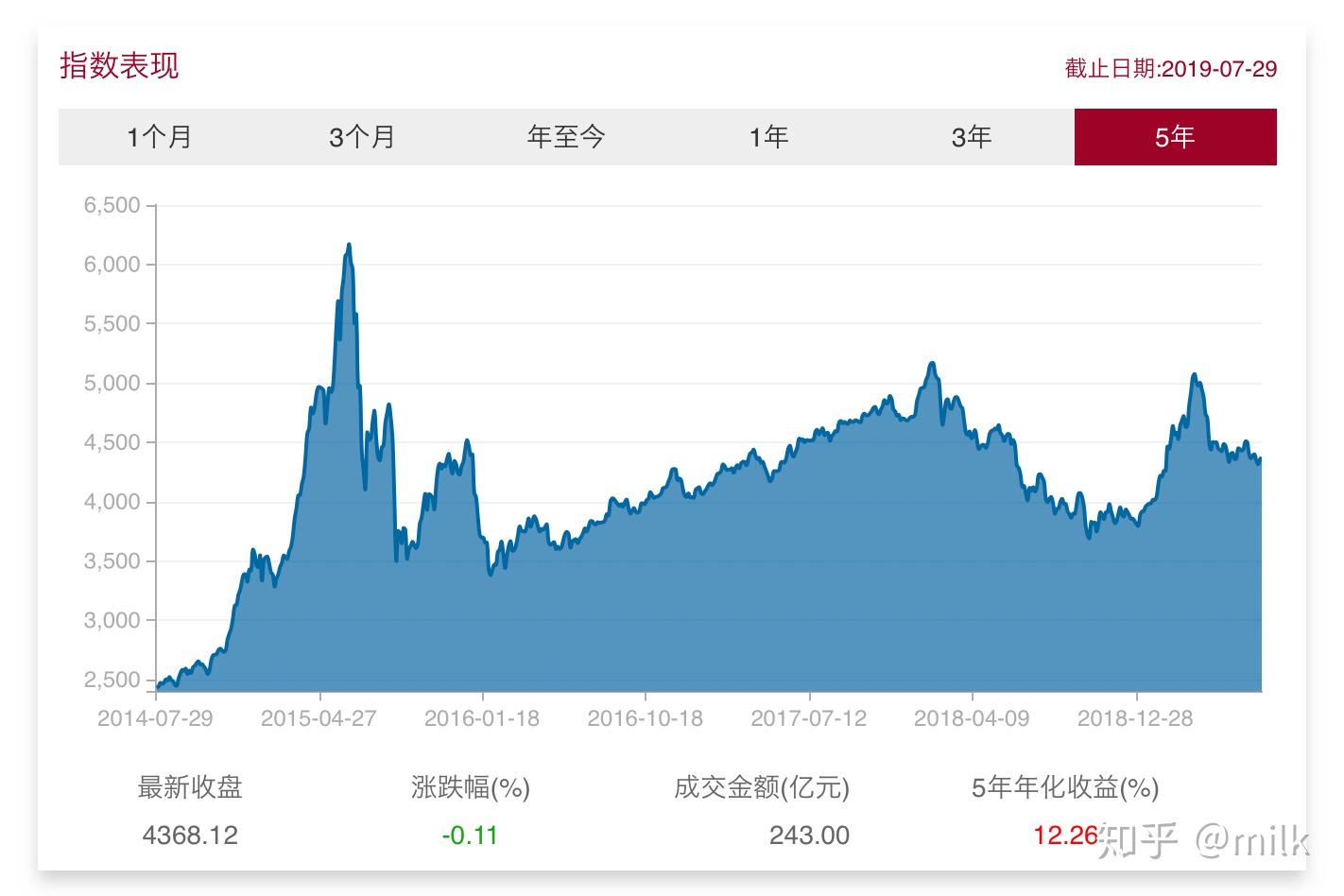 事关个税优惠补贴，开始申报→