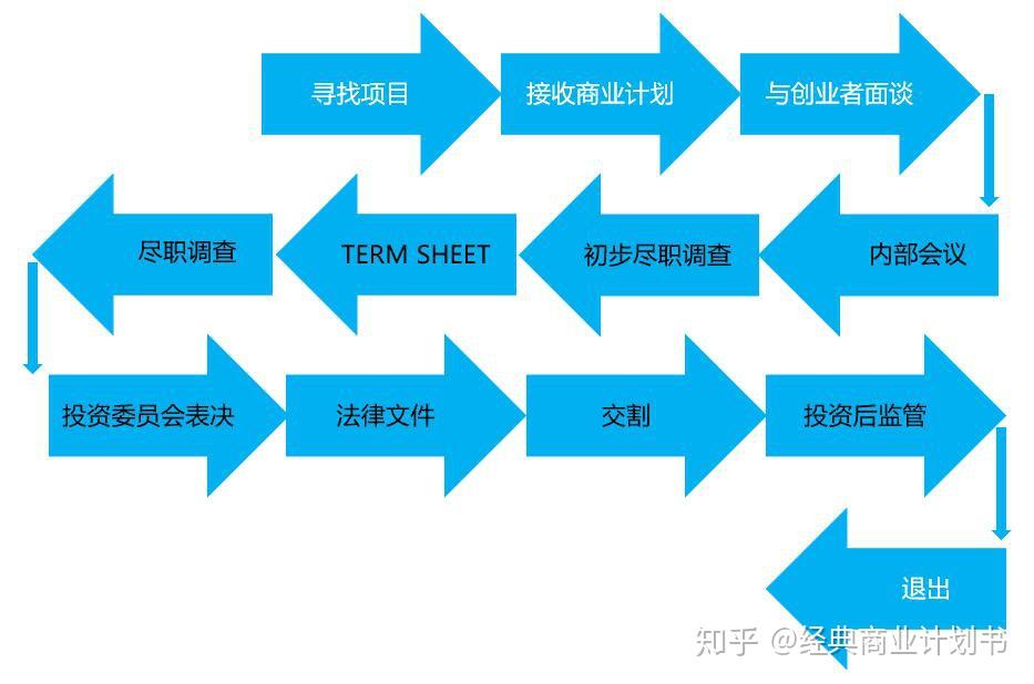 事关个税优惠补贴，开始申报→