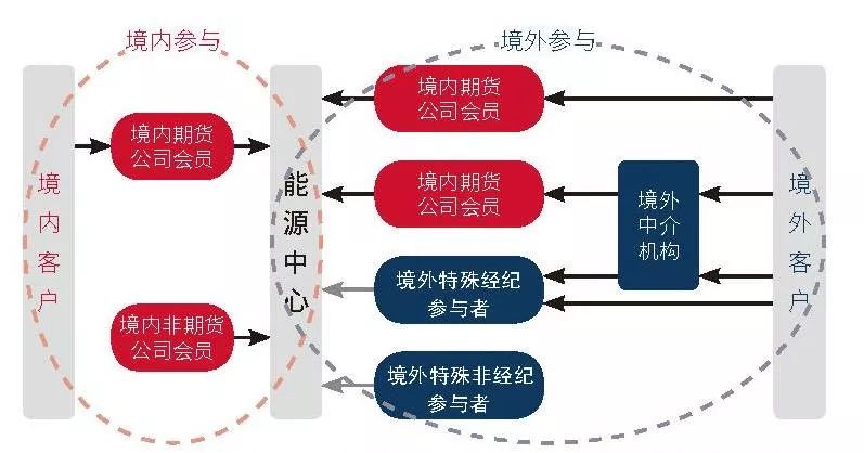兼职打工，实践学习，当志愿者…梅州大学生积极开展暑期实践