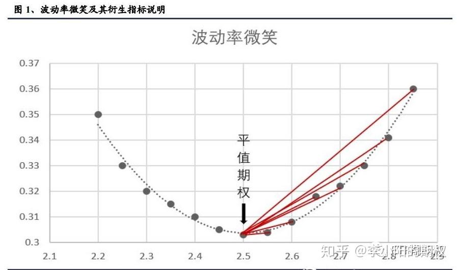内蒙古企业登记管辖权全部下放盟市