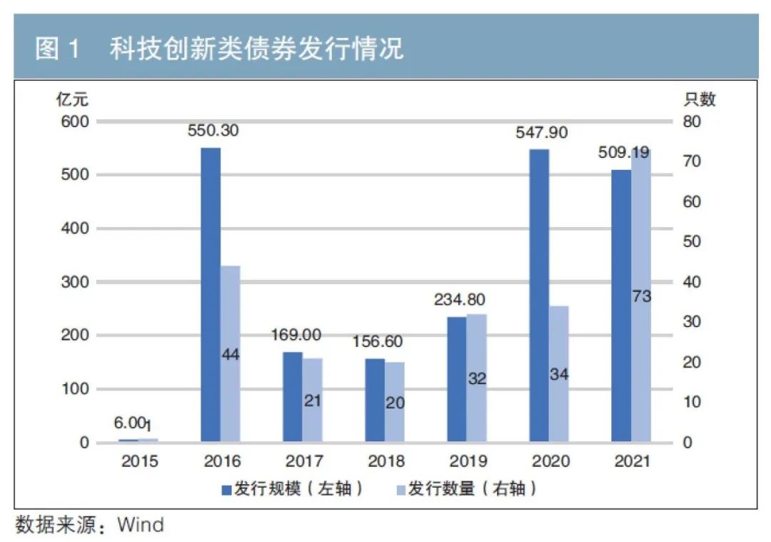 青海省市场监管局推动经营主体全生命周期“高效办成一件事”