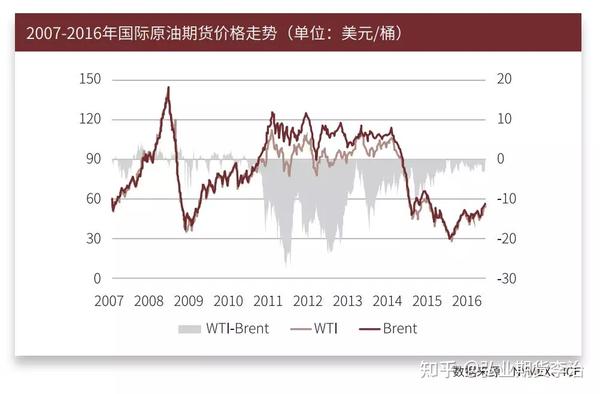 谁将接任鲍威尔？美联储理事沃勒成最热门人选