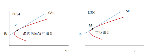 今起琼州海峡客滚船恢复运输