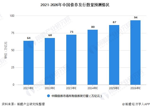 乘联分会：预计7月狭义乘用车零售约185万辆 新能源渗透率达54.6%