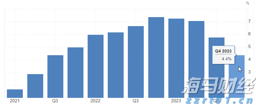 全国第三！广州市场主体总量突破400万户