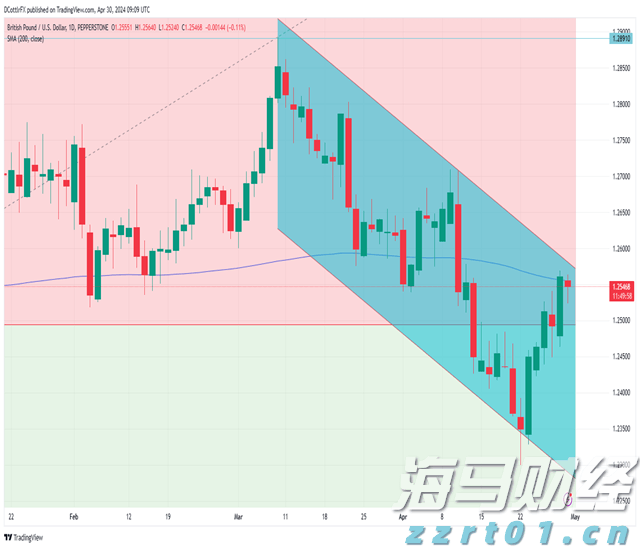 天津：企业名称登记管理新规6月起实施