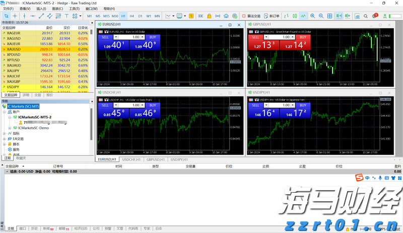 A股午评 | 沪指跌0.34%失守3600点 近期热门概念集体回调 算力概念逆势活跃