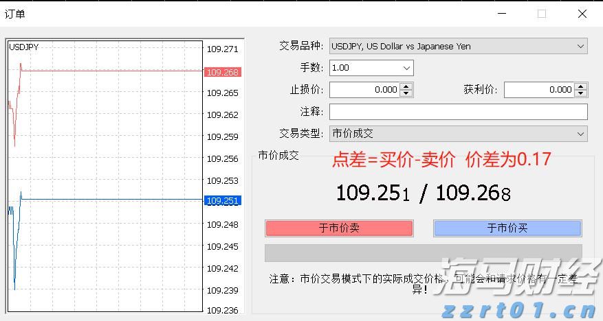 欧元区7月PMI微升至4个月新高 经济增长依然疲软