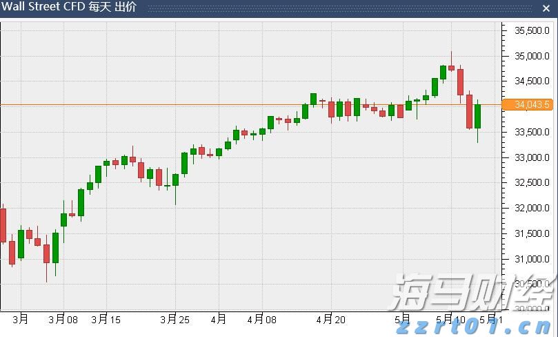 青海省市场监管局扎实开展教辅材料广告乱象整治工作