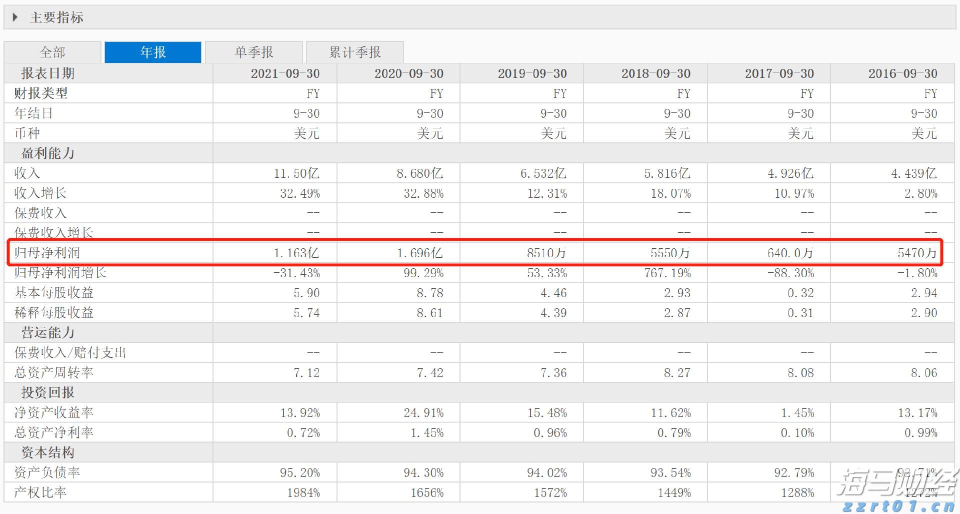 央行：8月1日起现金买金超10万元需上报